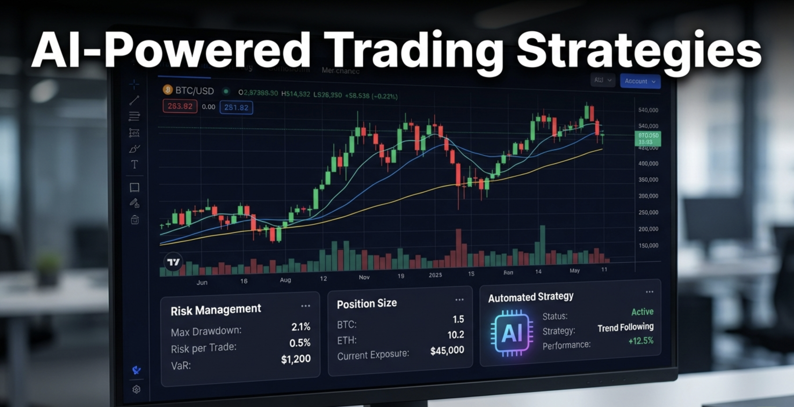 AI-powered trading strategies dashboard with risk management and automation for crypto futures